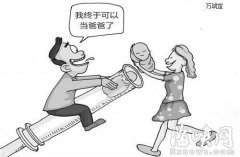 台北借卵生子流程以及注意事项
